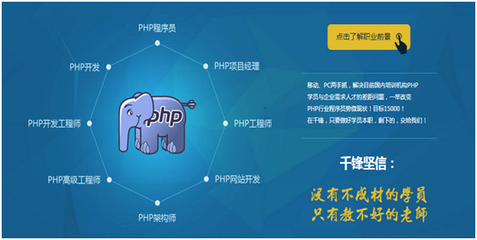 长春PHP培训去哪好？千锋软件开发免费试听不容错过
